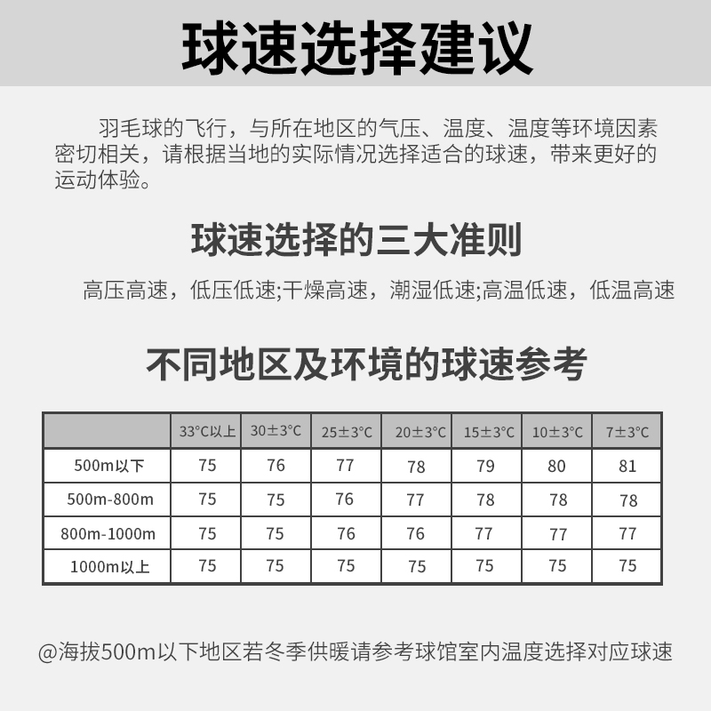 FLIYERS/飞烨9号羽毛球训练比赛球发球飞行稳定耐打羽毛球正品-图3