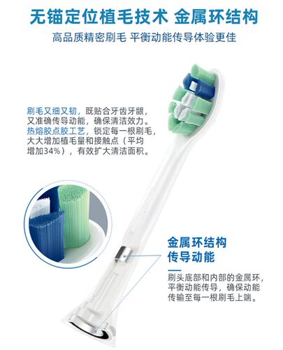 适用MLKEY/DAILY SMILE电动牙刷头M10S系列刷头DT156通用替换头 - 图0