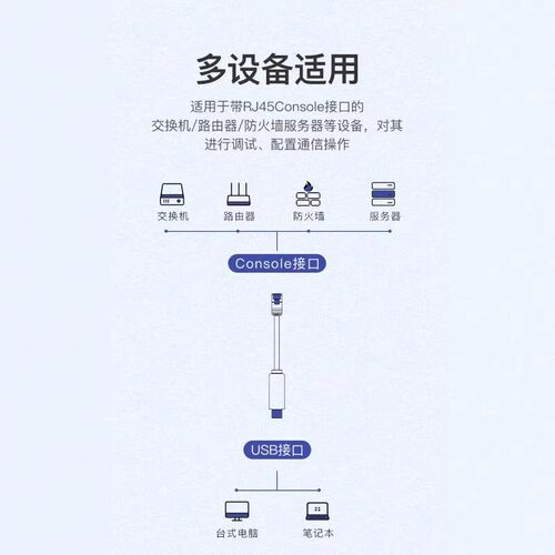 包邮usb转console调试线USB转RJ45串口232适用于路由器交换机串口232线控制线转console口转换线 - 图2