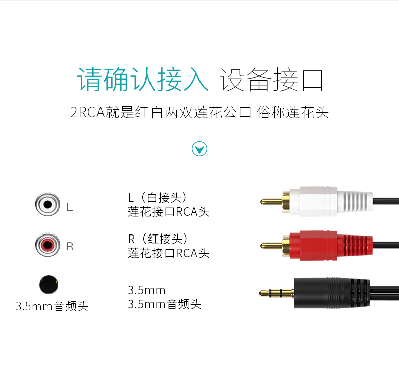 音频线一分二3.5mm双莲花头rca手机台式机电脑接音箱低音炮线1分2 - 图1