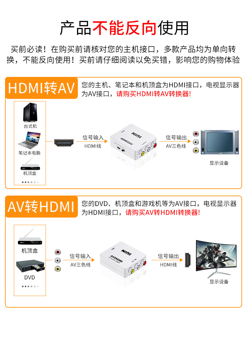 柏图  AV转HDMI高清线视频三色线转换器老电视转接头机顶盒接口小霸王游戏机老式DVD信号RCA莲花头输出显示器