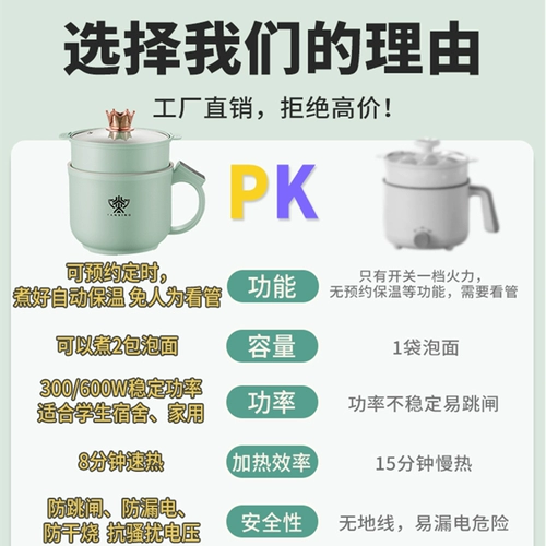 Электрическая кастрюля, многофункциональная, студенческая кастрюля для общежития, домашняя маленькая мини-кастрюля для лапши быстрого приготовления, аренда на одного человека, маленькая электрическая кастрюля