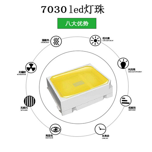 led灯条遥控马蹄灯板三色变光贴片灯带220vled吸顶灯替换风扇灯圈 - 图1