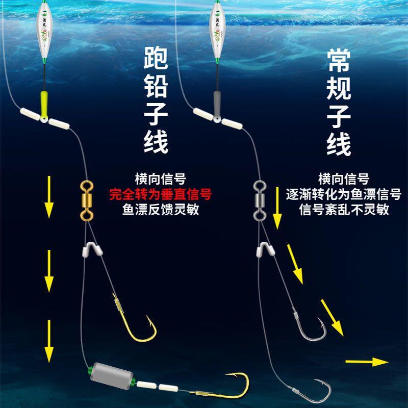 跑铅子线双钩成品鱼钩绑好防缠绕自动找底伊势尼金袖野钓鲫鲤套装 - 图1