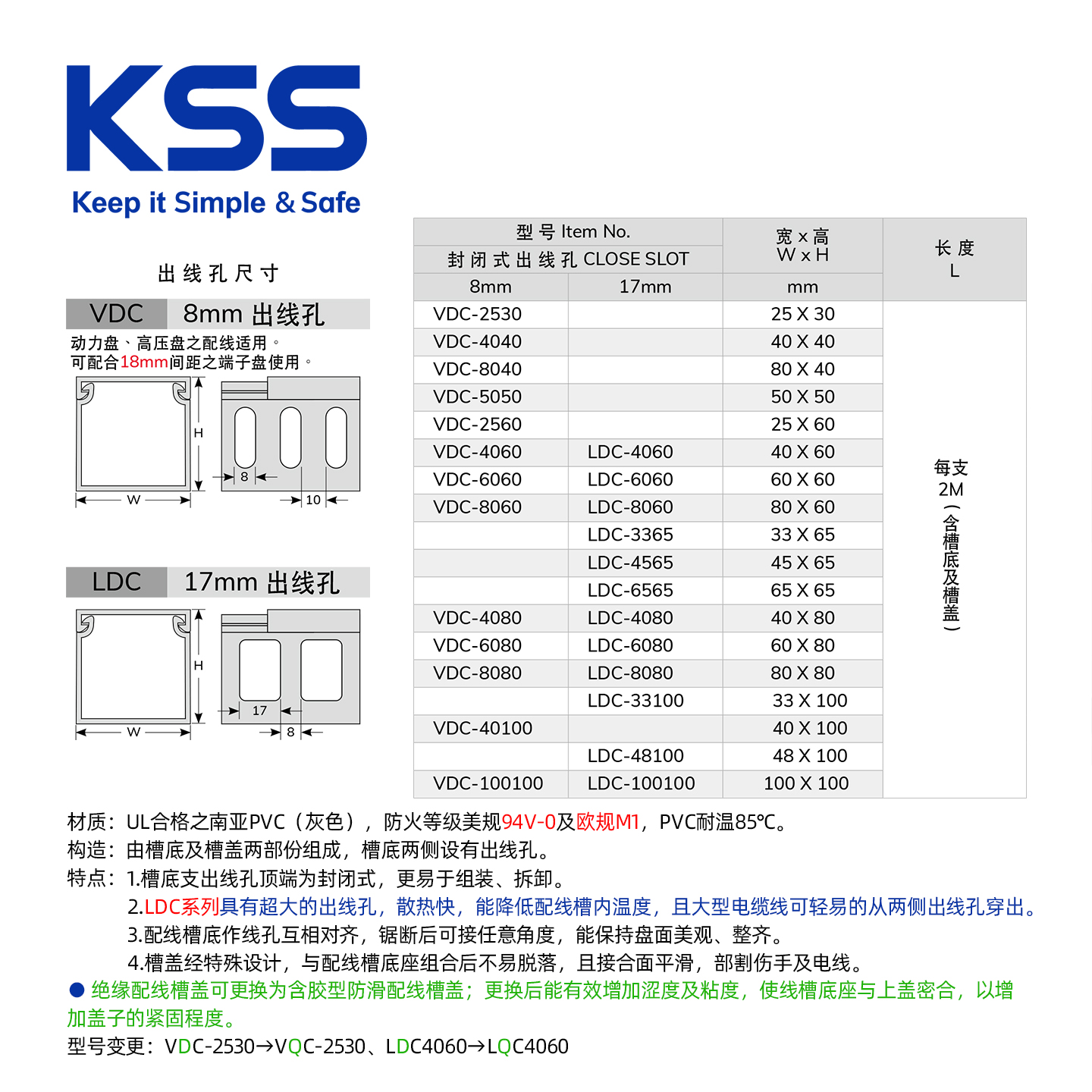 KSS凯士士PVC阻燃线槽VDC、LDC系列阻燃线槽导线槽V0防火等级 - 图1