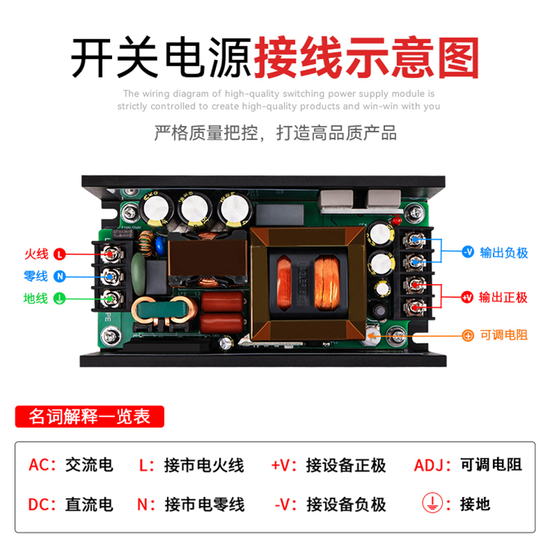 12V20A\24V10A\48V5A250W开关电源板PFC稳压降压模块医疗工控ATX-图1