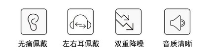 宝峰BF-9700 BF-UV9R BF-A58 UV-9RPlus对讲机空气导管耳机耳麦-图0