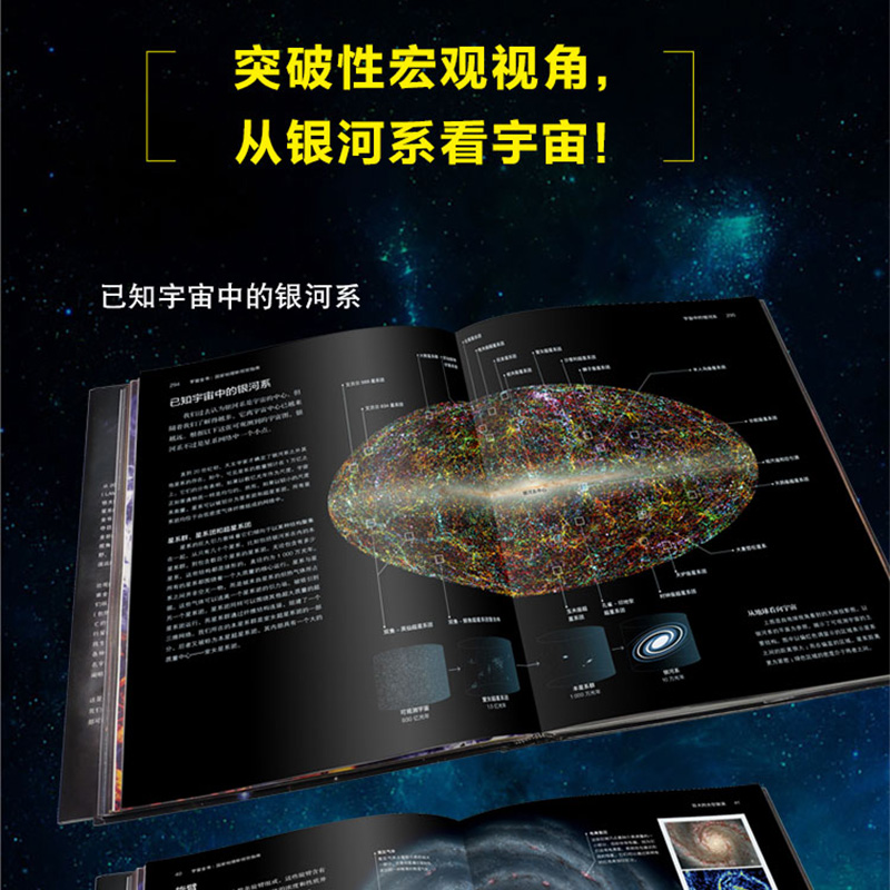 宇宙全书(世界地理新视觉指南)(精)揭秘宇宙星空小学生6-12-18岁科学课外书青少年儿童dK太空百科全书探秘科普书星座宇宙奥秘的书-图3