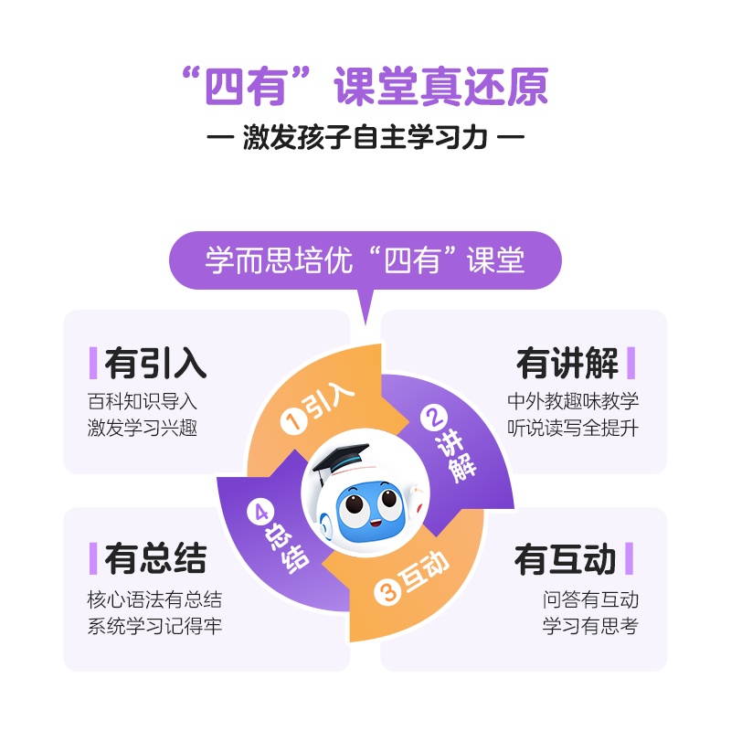 新版学而思剑桥英语周周学一二三四五六年级123456级上册下册小学英语KET国际考试PET培优英文教材视频课少儿牛津国际考试剑桥