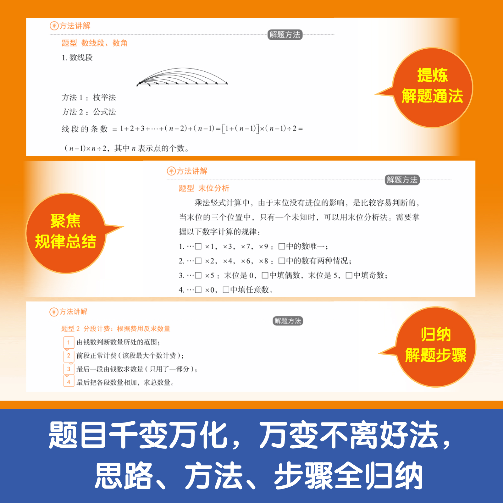 新东方 练透重难点 小学数学 一二三四五六年级上册 小学生数学辅导资料教辅思维练习训练小学数学培优 新东方数学