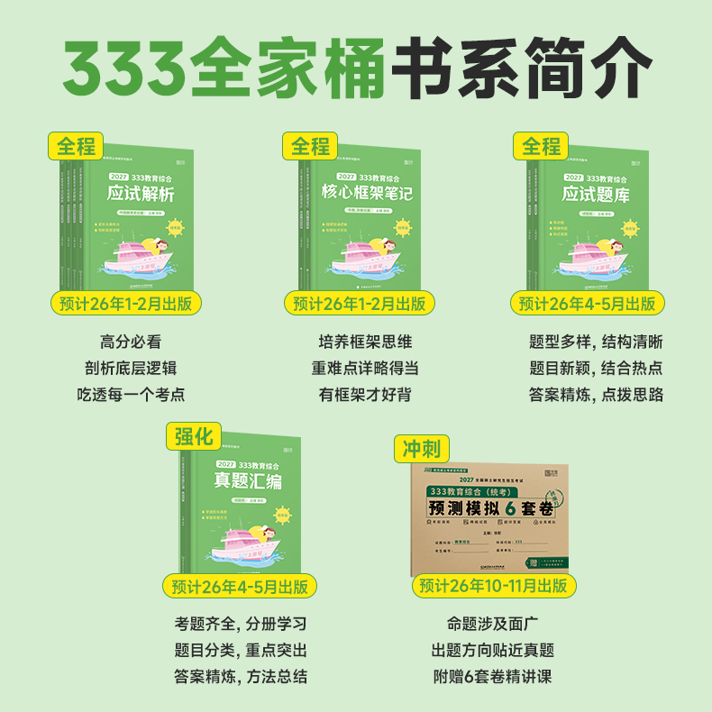 2027徐影333教育综合统考凯程考研资料应试解析核心框架笔记真题汇编应试题库模拟六套卷6套卷教育学考研新大纲体系统考刷题27网课