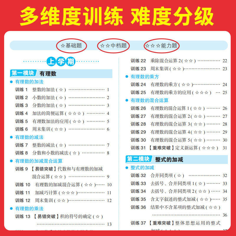 2025新版一本初中数学七年级八九年级中考数学压轴题初中数学有理数方程初一数学必刷题上下册通用数学专题思维训练解题例题练习