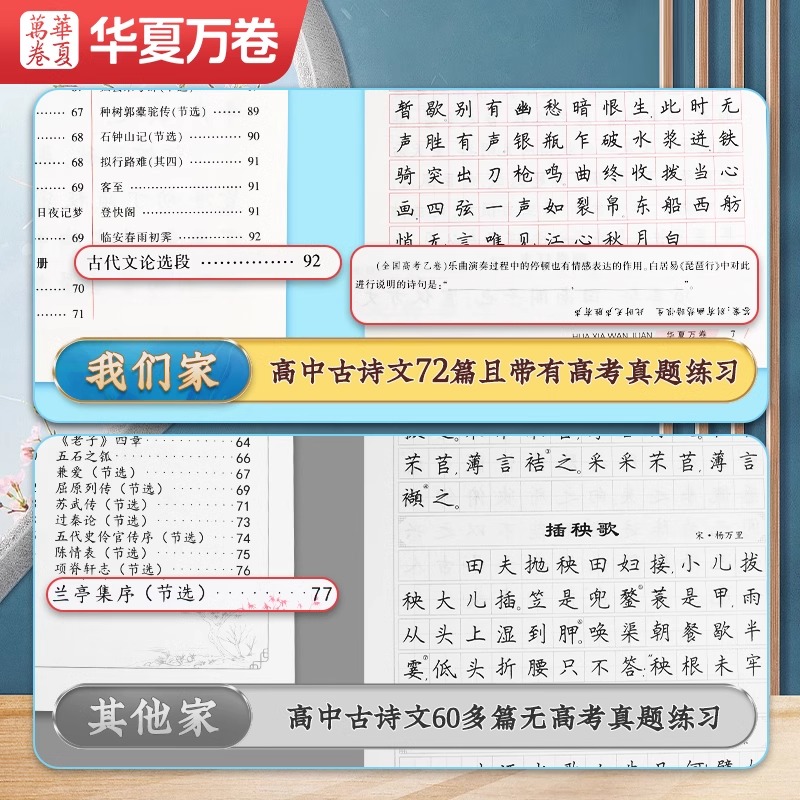 华夏万卷高中生必背古诗文72篇正楷字帖高考语文必背文言文练字帖衡水体英语字帖人教版高一同步字帖古诗词古诗文初中生专用练字本