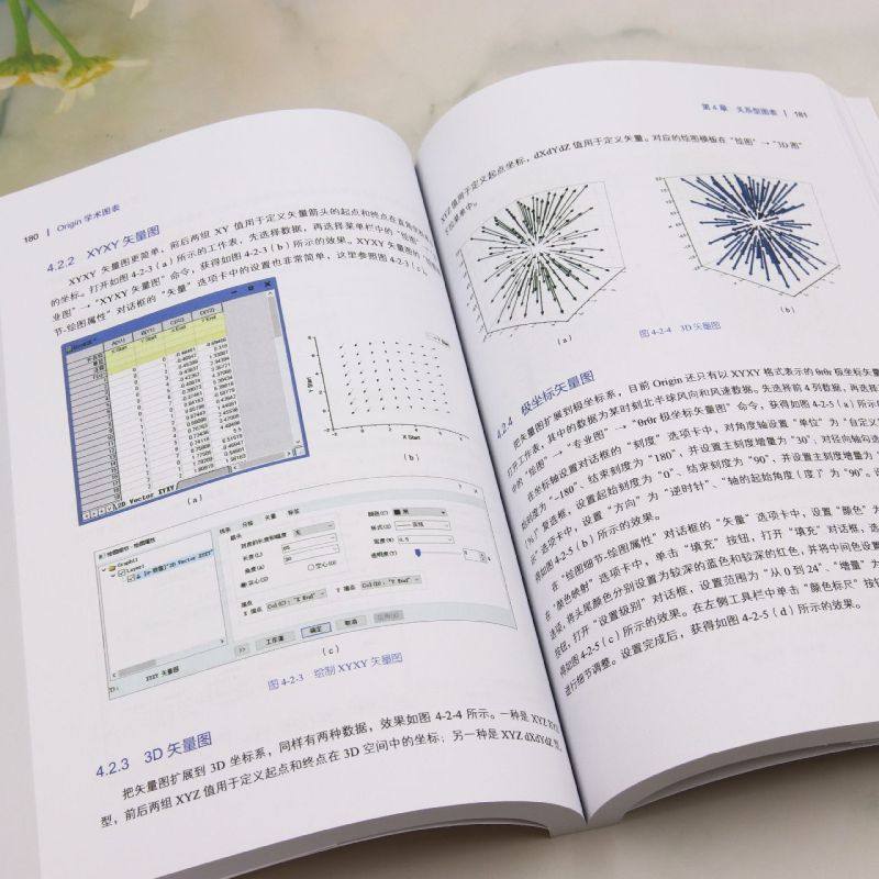 Origin学术图表 张敏 Origin 2025学术图表科研绘图绘制方法技巧书 Origin编程数据分析统计分析教程 电子工业出版社,淘宝优惠券,粉丝福利购,淘宝优惠卷
