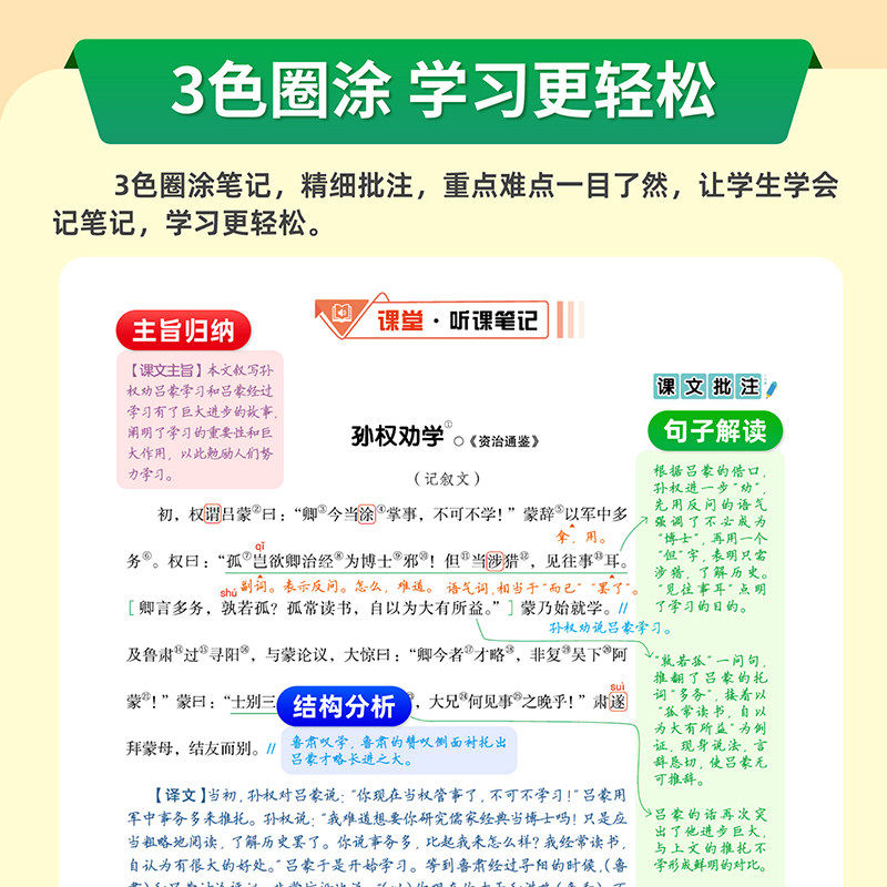 2024新版黄冈随堂笔记人教版七八九年级上下册语文数学英语物理化学政史地生物北师版初中初一二三全套新教材解读同步黄岗课堂笔记
