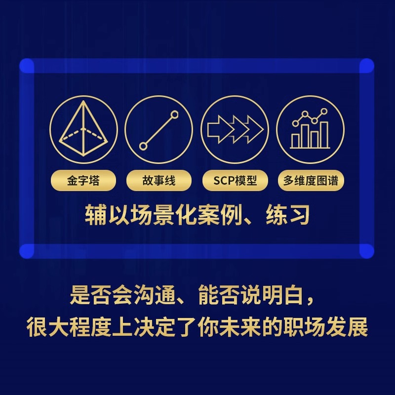 【新华书店旗舰店官网】麦肯锡结构化高效沟通如何有逻辑地表达演讲与写作周国元冯唐作序推荐金字塔原理麦肯锡结构化战略思维-图0