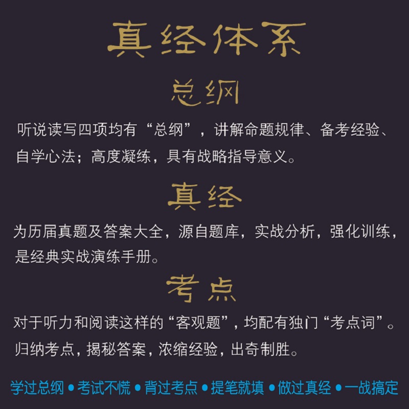 现货【刘洪波三件套】剑18版学为贵雅思阅读考点词538真经总纲真经5三名剑ielts单词书词汇考试的学习资料 搭剑桥真题剑雅写作听力 - 图0