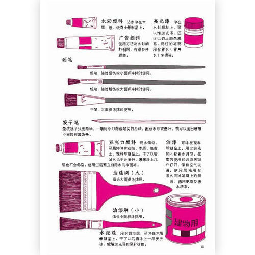 【新华书店旗舰店官网】正版包邮 手工图鉴 6000幅插图170种儿童玩具图智力游戏动手制作图鉴生活图鉴手账书籍 - 图1
