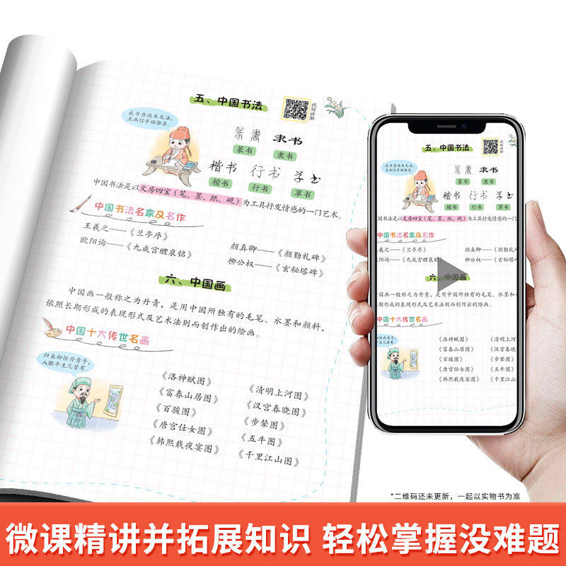 【汉知简】2025新版课本里的小学生必背百科常识一二三四五六年级语文基础知识手册中国传统文化文学常识历史地理科学百科小学通用
