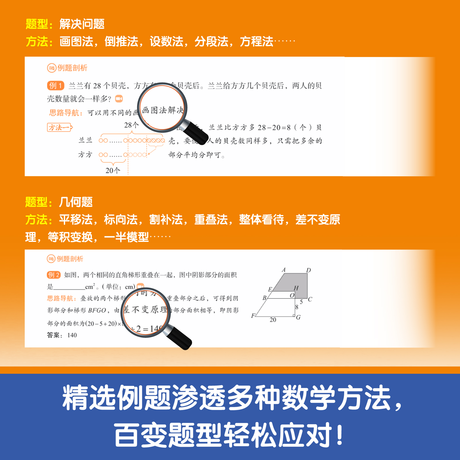 新东方 练透重难点 小学数学 一二三四五六年级上册 小学生数学辅导资料教辅思维练习训练小学数学培优 新东方数学