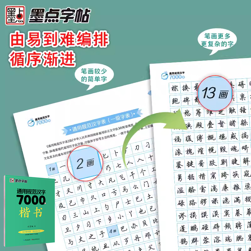 【2024升级版】新荆霄鹏楷书字帖通用规范汉字7000字常用字楷体字帖初学者硬笔书法初中高中生成人男女生字体漂亮行书入门墨点字帖 - 图2