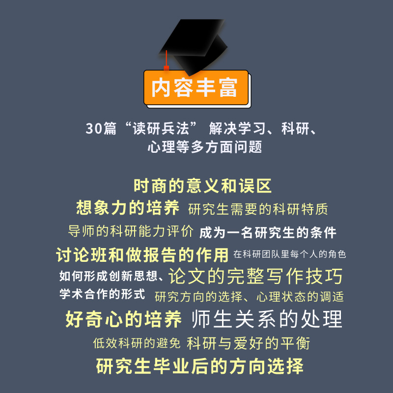 高质量读研 教你如何写论文 做科研决定考研准备指导书籍究生如何提高自己指导考研礼物考研真相书籍研究文论硕士博士新华书店正版 - 图1