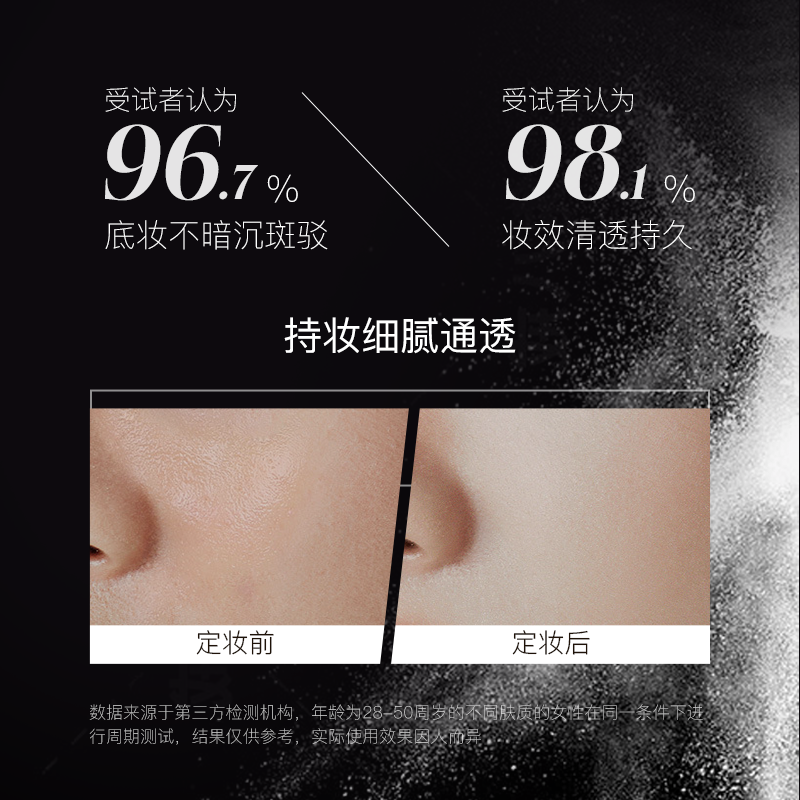 【香港】UCM/升级款+定妆喷雾防水防汗控油快速定妆不脱妆9