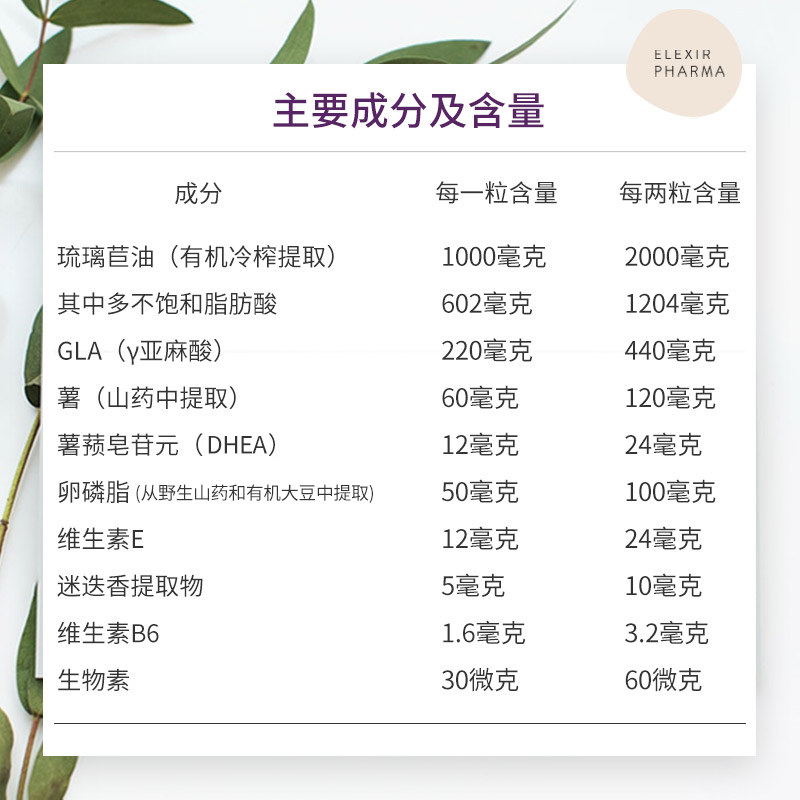 borago月见草琉璃苣dhea软油胶囊 ElexirPharma海外月见草油