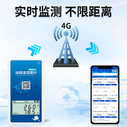 Three prints of mobile phone remote monitoring thermometer