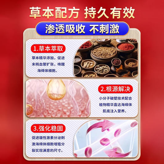 Desensitizing cream~