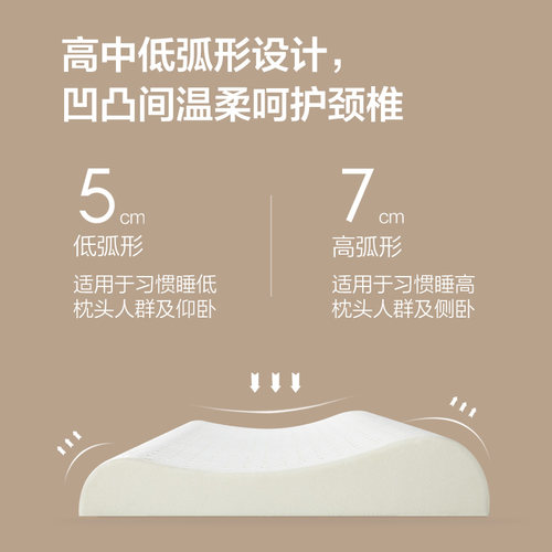 8H 泰国天然乳胶低枕5-7cm低薄高弹透气抑菌护颈成人儿童枕头枕芯 - 图1