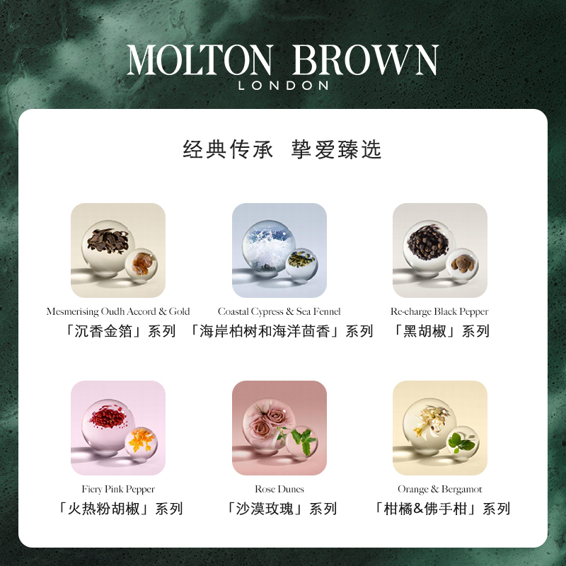 【官方正品】Molton Brown摩顿布朗 茉莉与日照玫瑰浓香水100ml - 图2