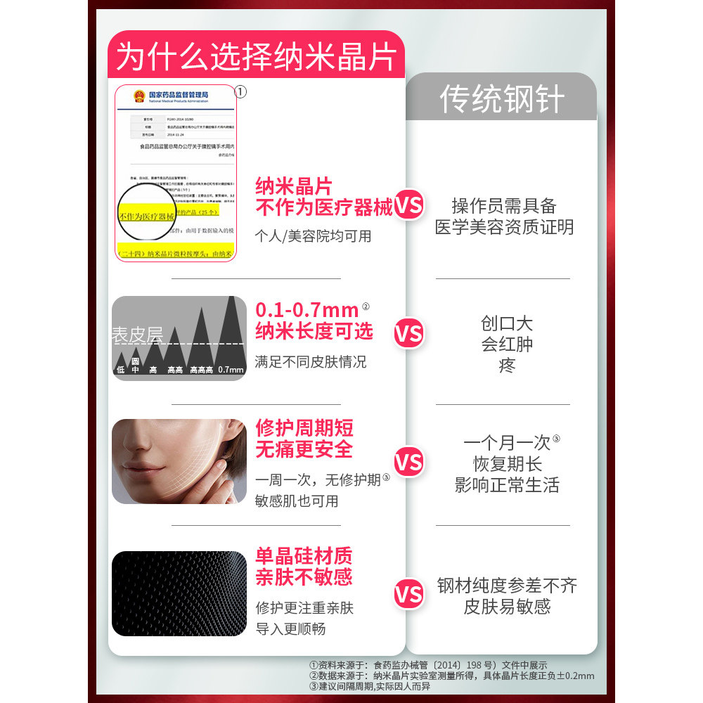 秋芙堂微针仪器电动飞梭笔针头家用生发中胚mts脸部纳米微晶导入,淘宝优惠券,粉丝福利购,淘宝优惠卷