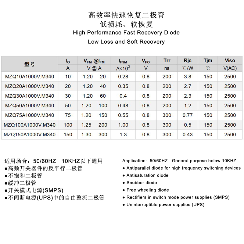 MZQ100A1000V快恢复整流桥10A20A30A50A75A100A150A 1000V二极管 - 图0