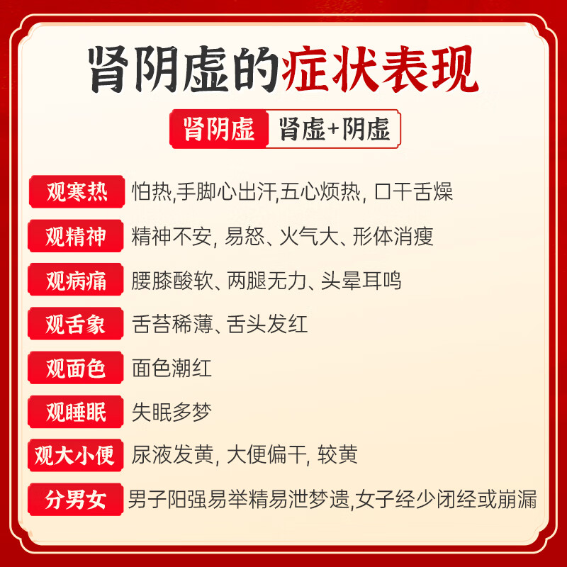 九芝堂 六味地黄丸360浓缩丸 补肾药品盗汗遗精肾阴亏损头晕耳鸣 - 图0