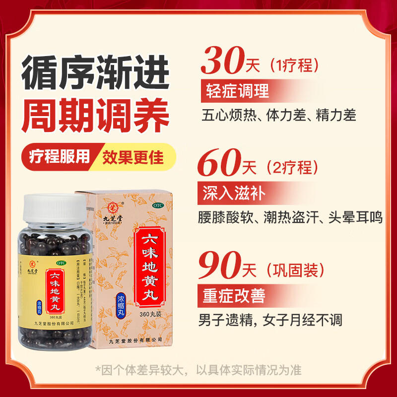 九芝堂 六味地黄丸360浓缩丸 补肾药品盗汗遗精肾阴亏损头晕耳鸣 - 图2