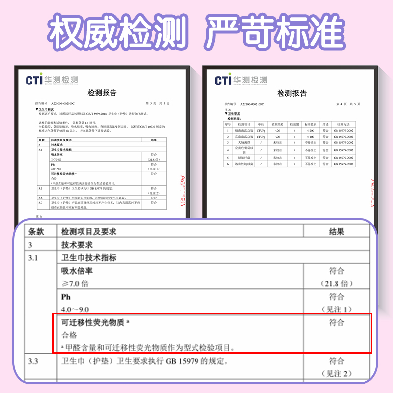 安睡裤型卫生巾安心裤女经期用防漏孕产妇产后拉拉裤夜安裤30片装-图1