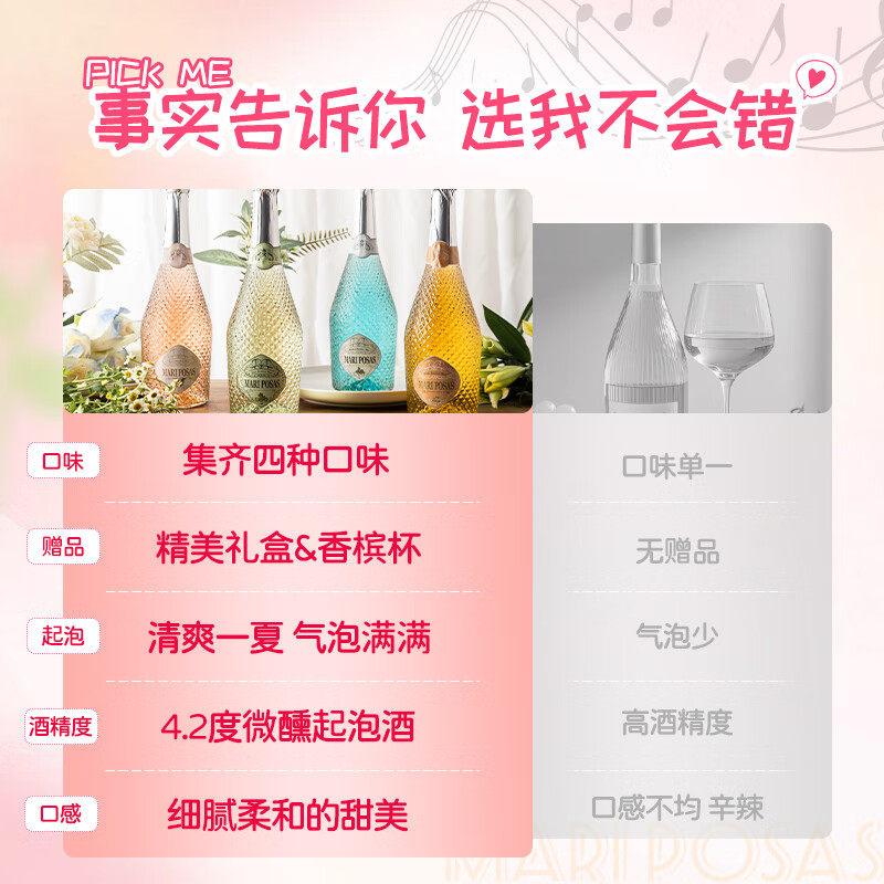 菲特瓦微醺起泡酒甜型4.2%度白葡萄酒果酒配香槟酒杯整箱礼盒装,淘宝优惠券,粉丝福利购,淘宝优惠卷