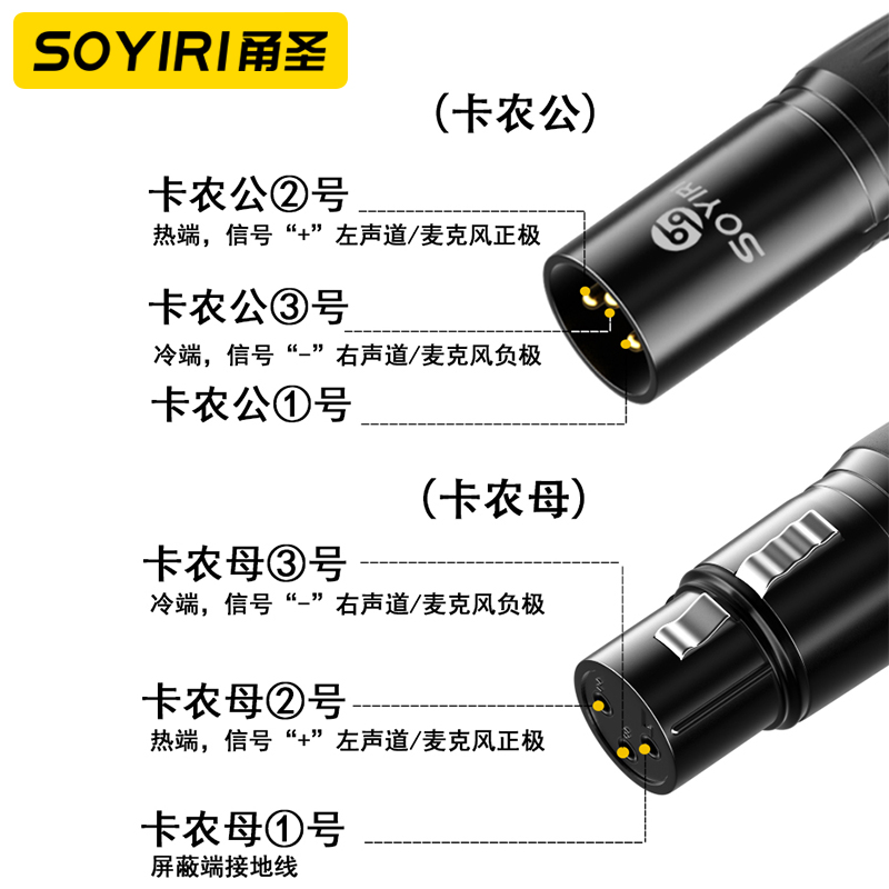 SOYIRI甬圣镀金卡农公母插头 3芯xlr卡侬公卡侬母焊接头音响音箱调音台功放话筒效果器卡龙音频连接插头-图2