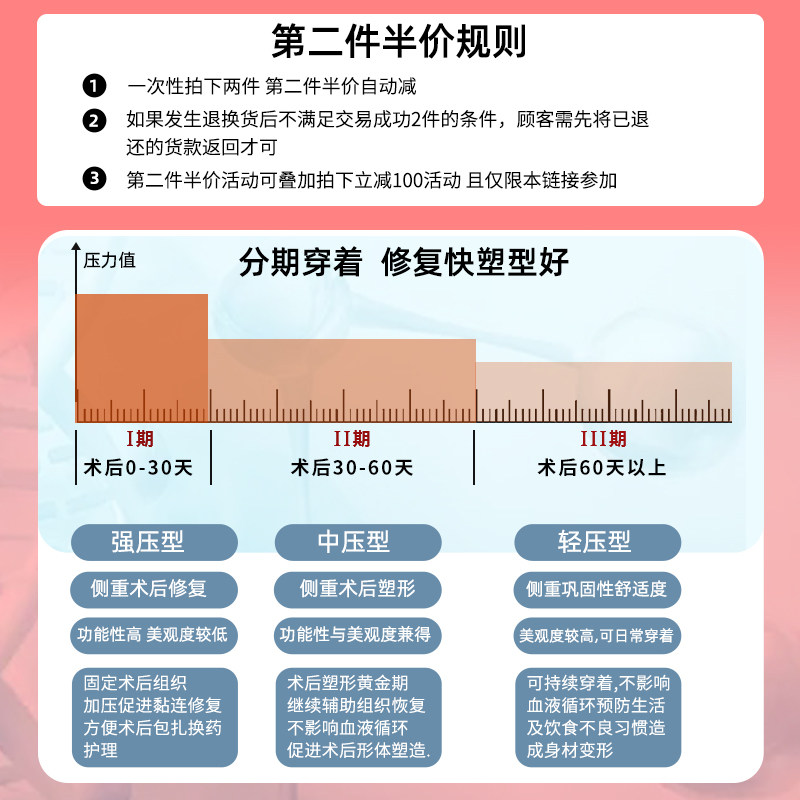 腰腹吸脂术后束腰收腹美体塑身衣 宜植美塑身连体衣