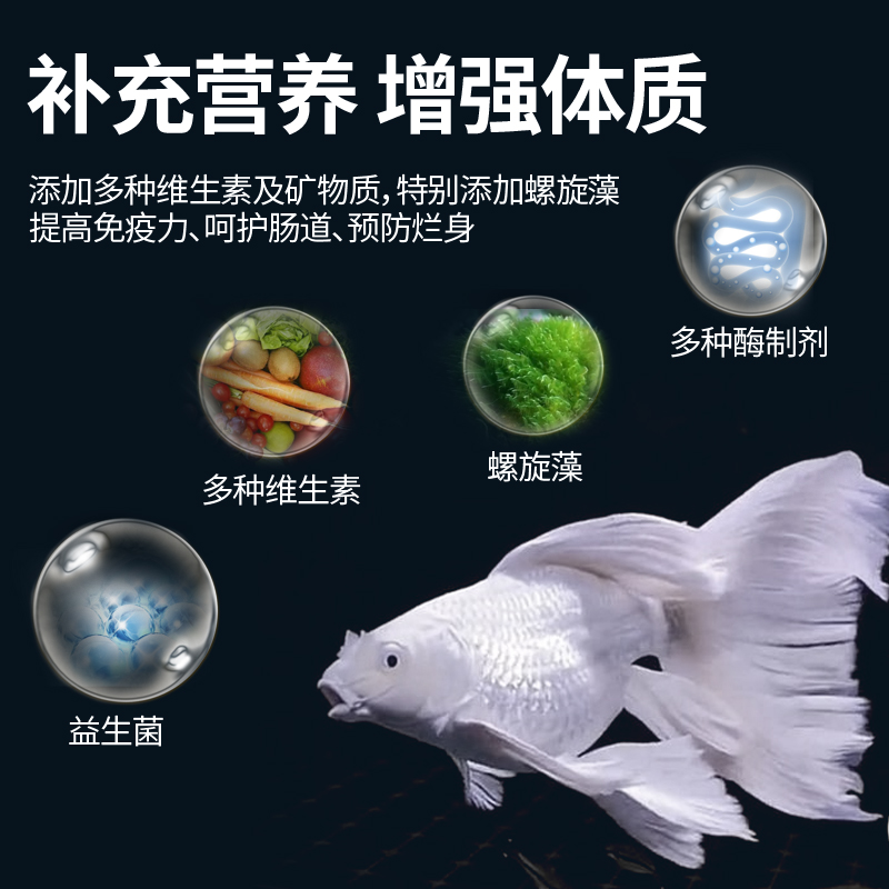 蝴蝶鲤专用饲料高蛋白不浑水鱼粮锦鲤金鱼观赏鱼颗粒上浮下沉型-图1