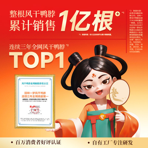 回味一梦手撕风干鸭脖子65g氮气鸭肉卤味休闲网红爆款零食小吃 - 图0