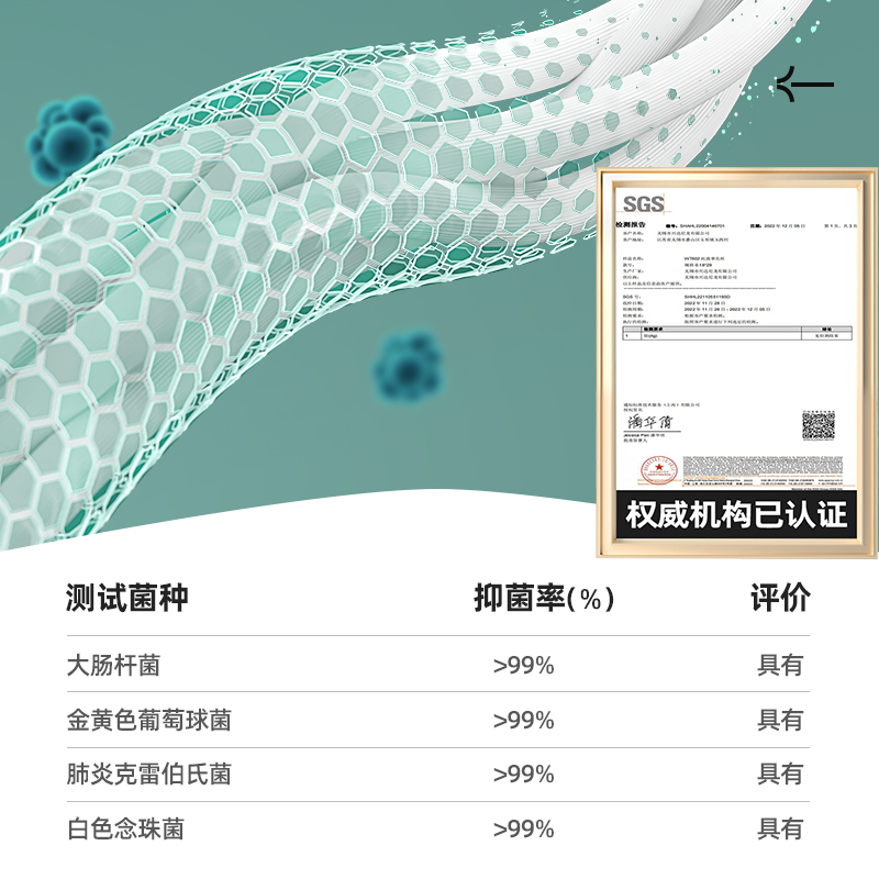 牙线医用无菌超细1名棒官方旗舰店正品排行榜第牙医专用型家庭7gm - 图1