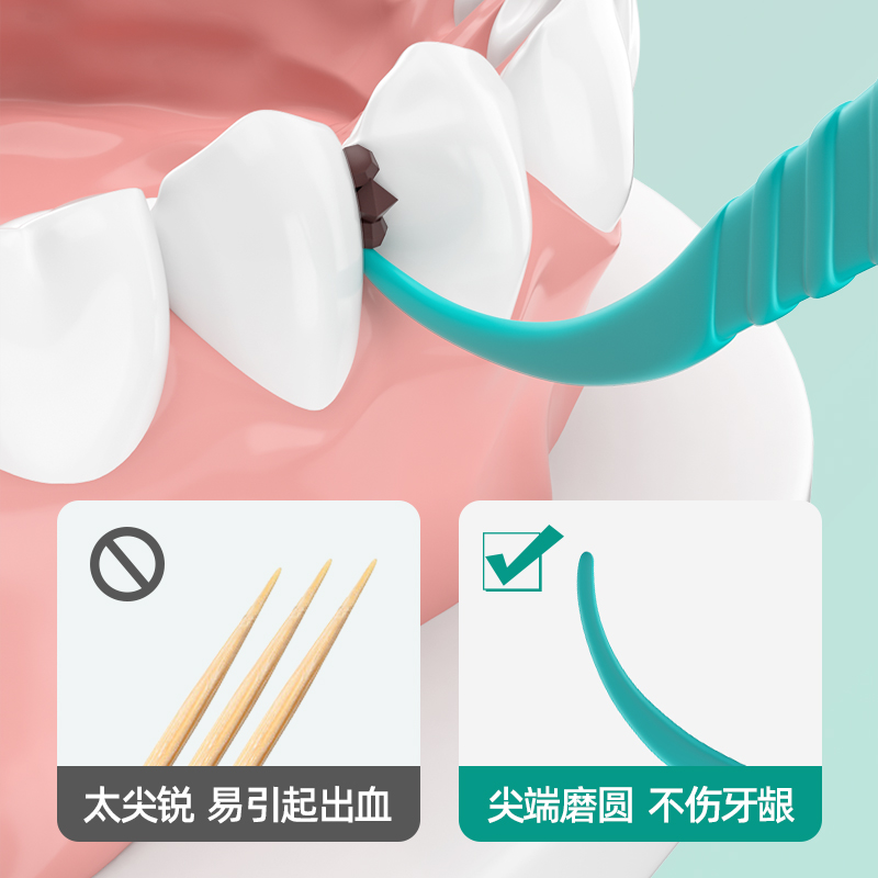 牙线医用无菌超细1名棒官方旗舰店正品排行榜第牙医专用型家庭7gm - 图2