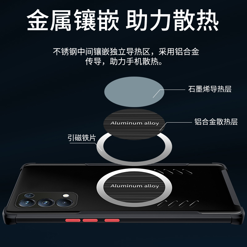 石墨烯散热OPPOReno5手机壳高端游戏reno5pro保护套防摔奢华男款气囊全包适用reno5pro+夏天透气创意透明硬壳 - 图2