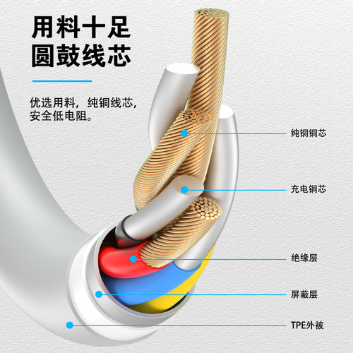 抖音同款流光数据线七彩发光充电线适用华为小米苹果安卓type-c器手机跑马灯车载快充闪充闪光三合一拖三多用 - 图3