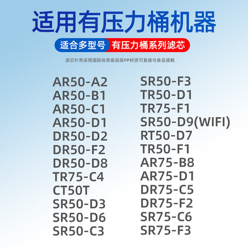 通用ao史密斯净水器滤芯AR50-D1 B1 C1 A2 SR75-C6 DR50 TR75-F1 - 图1