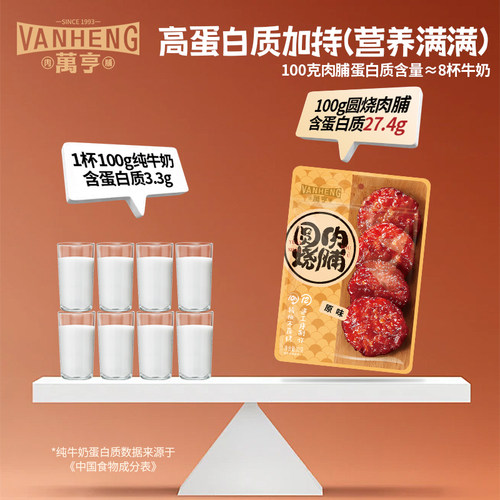 万亨潮汕圆烧金钱猪肉脯袋装30g4袋xo酱味猪肉干即食休闲零食小吃 - 图3