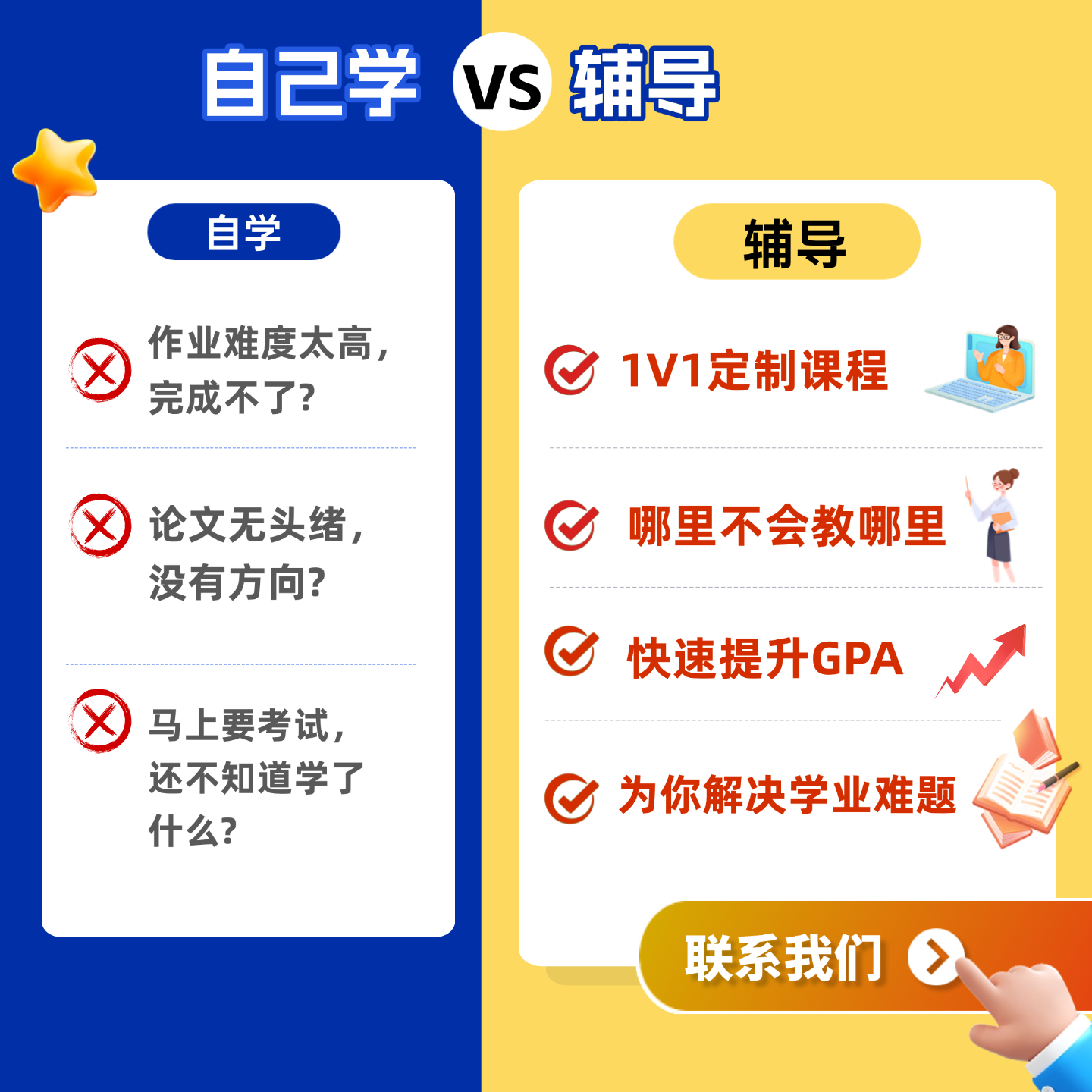 留学生作业文稿essay英文商科统计学学习管理工程计算机专业英语 - 图0
