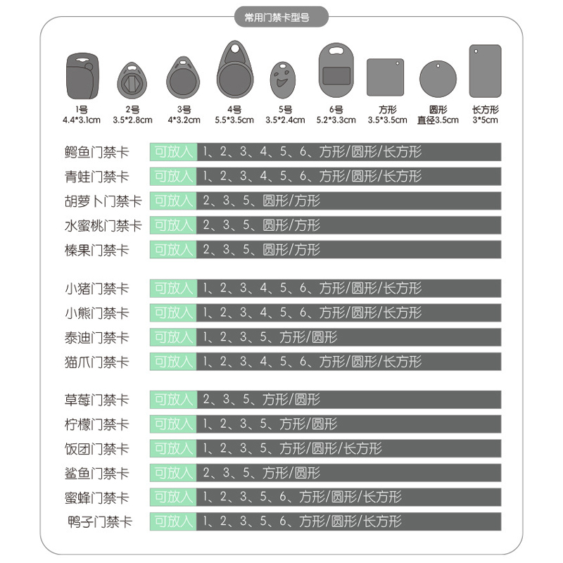 ins卡通可爱异形水滴小长方形椭圆门禁卡套钥匙扣感应小区八达通迷你电梯卡保护套-图1